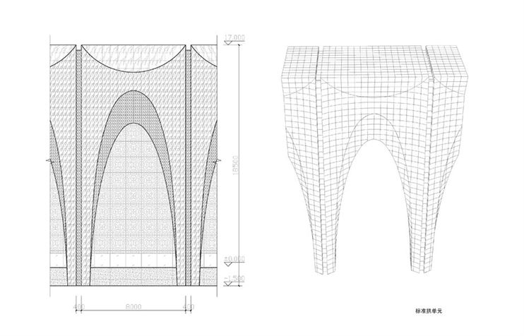 standard-arch-unit