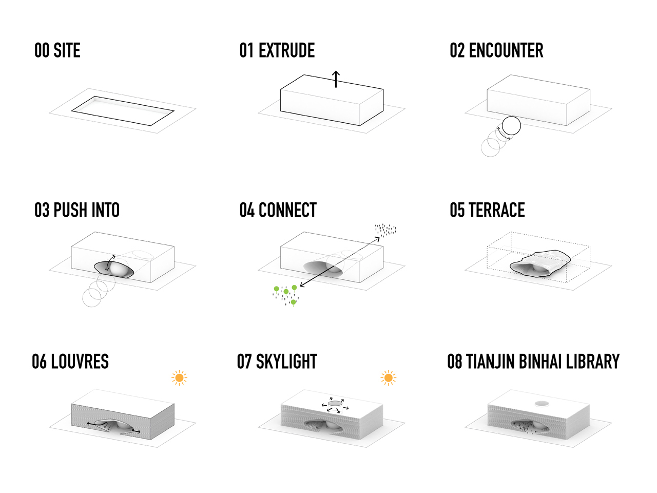 Step-Diagram_web(1)